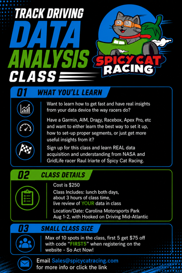 Data Analysis Class - Sept 12-13 @ NCCAR (Hooked On Driving Mid-Atlantic)