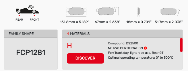 Ferodo FCP1281 Brake Pads