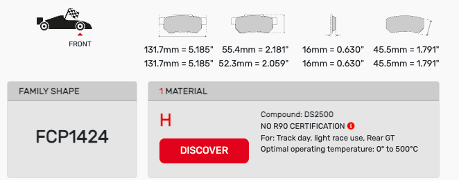 Ferodo FCP1424 Brake Pads