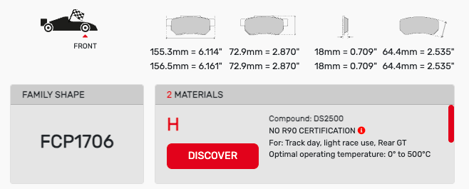 Ferodo FCP1706 Brake Pads