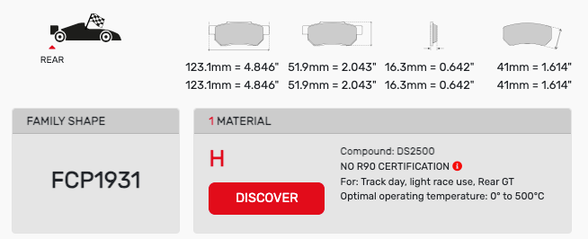 Ferodo FCP1931 Brake Pads