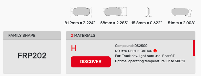 Ferodo FRP0202 Brake Pads