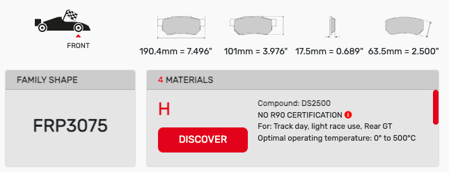 Ferodo FRP3075 Brake Pads