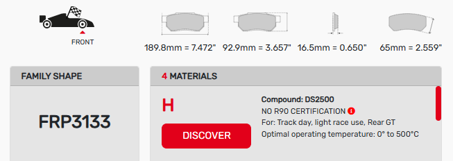 Ferodo FRP3133 Brake Pads