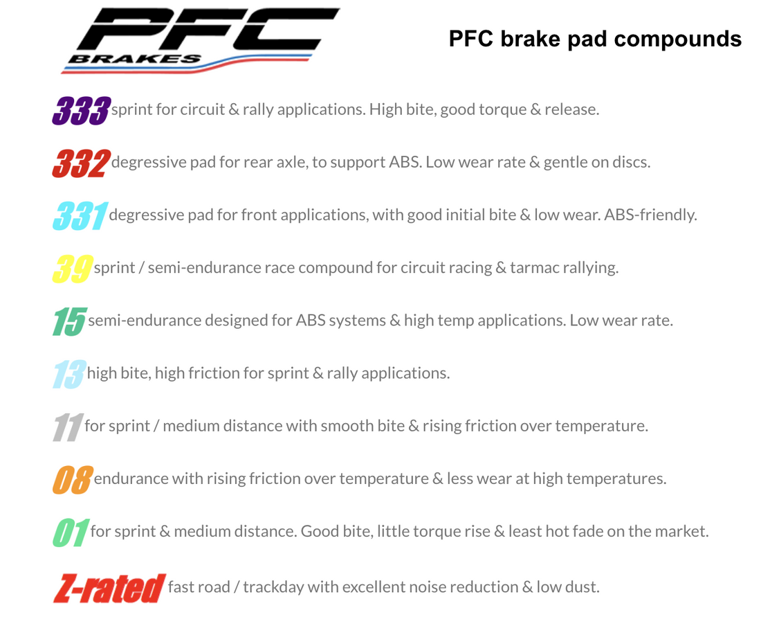 Performance Friction PFC Brake Pads 7869.XX.17.44 (Front)