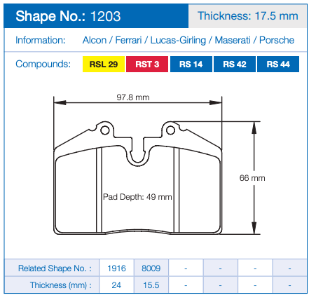 Pagid Racing Brake Pads No. 1203