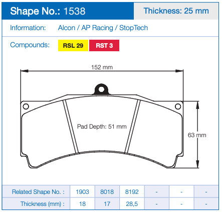 Pagid Racing 1538 Brake Pads