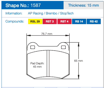 Pagid Racing 1587 Brake Pads
