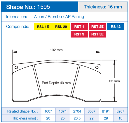 Pagid Racing 1595 Brake Pads (Rear)
