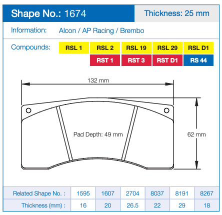 Pagid Racing 1674 Brake Pads