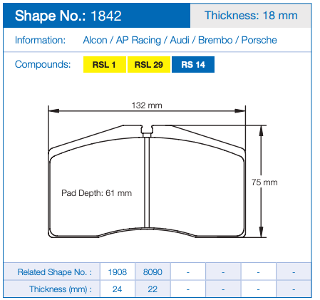 Pagid Racing Brake Pads No. 1842