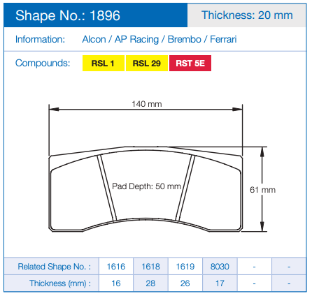 Pagid Racing 1896 Brake Pads