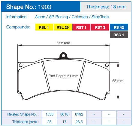 Pagid Racing 1903 Brake Pad