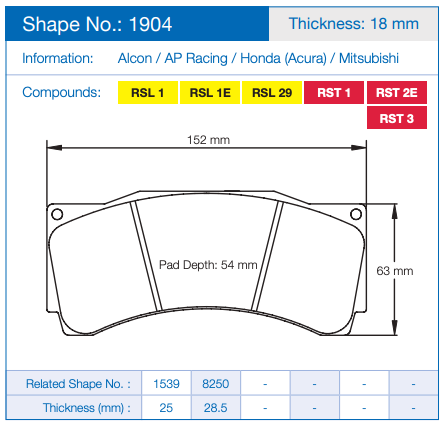 Pagid Racing 1904 Brake Pads