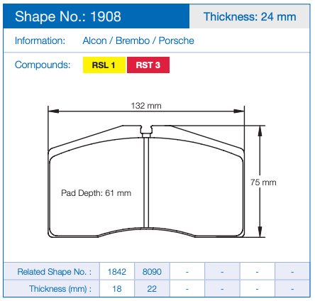 Pagid Racing 1908 Brake Pads