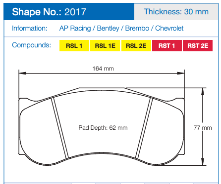 Pagid Racing 2017 Brake Pads