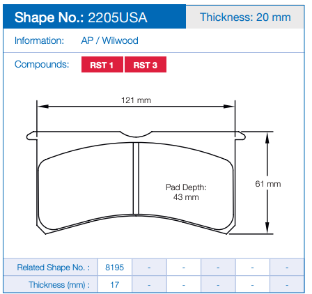 Pagid Racing 2205 USA Brake Pads