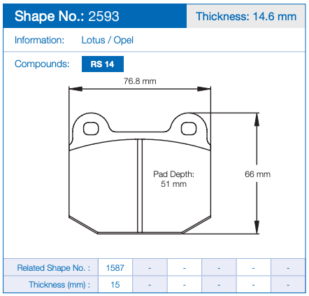 Pagid 2593 Racing Brake Pads