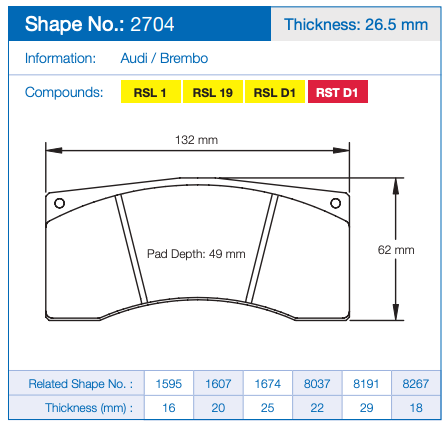 Pagid 2704 Racing Brake Pads