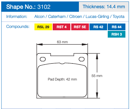 Pagid 3102 Racing Brake Pads