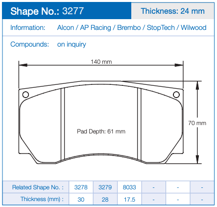 Pagid 3277 Racing Brake Pads