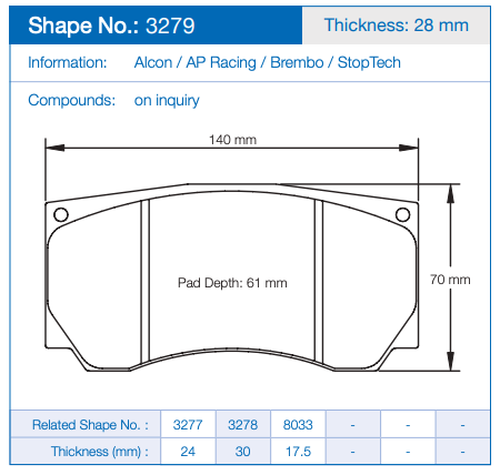 Pagid 3279 Racing Brake Pads