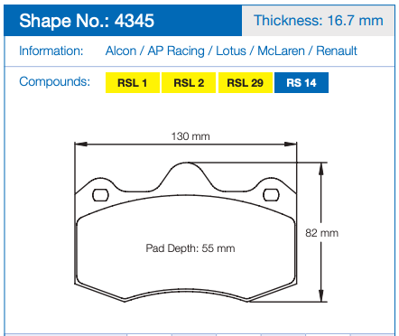 Pagid 4345 Racing Brake Pads (Rear)