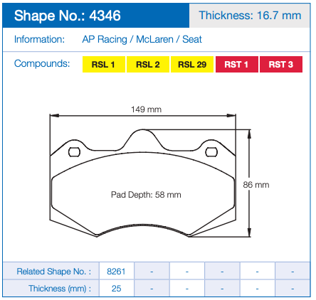 Pagid Racing Brake Pads 4346