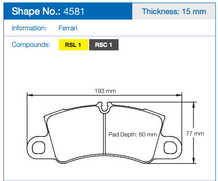 Pagid 4581 Racing Brake Pads