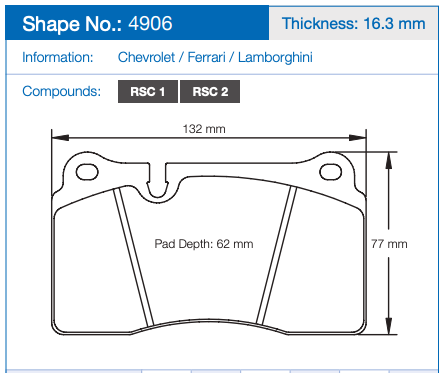 Pagid 4906 Racing Brake Pads