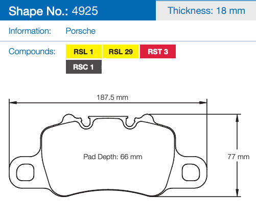 Pagid 4925 Racing Brake Pads