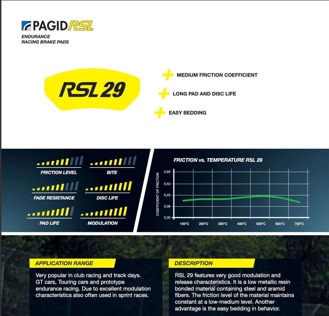 Pagid Racing Brake Pads No. 1544