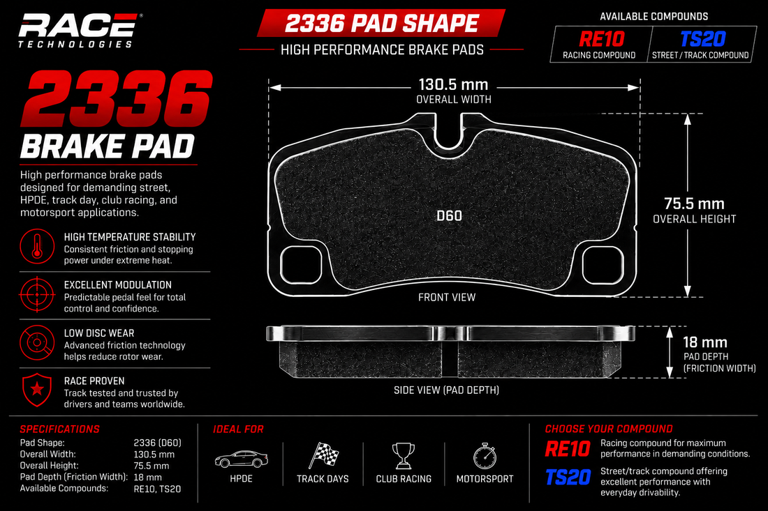 Race Technologies 2336 Brake Pad