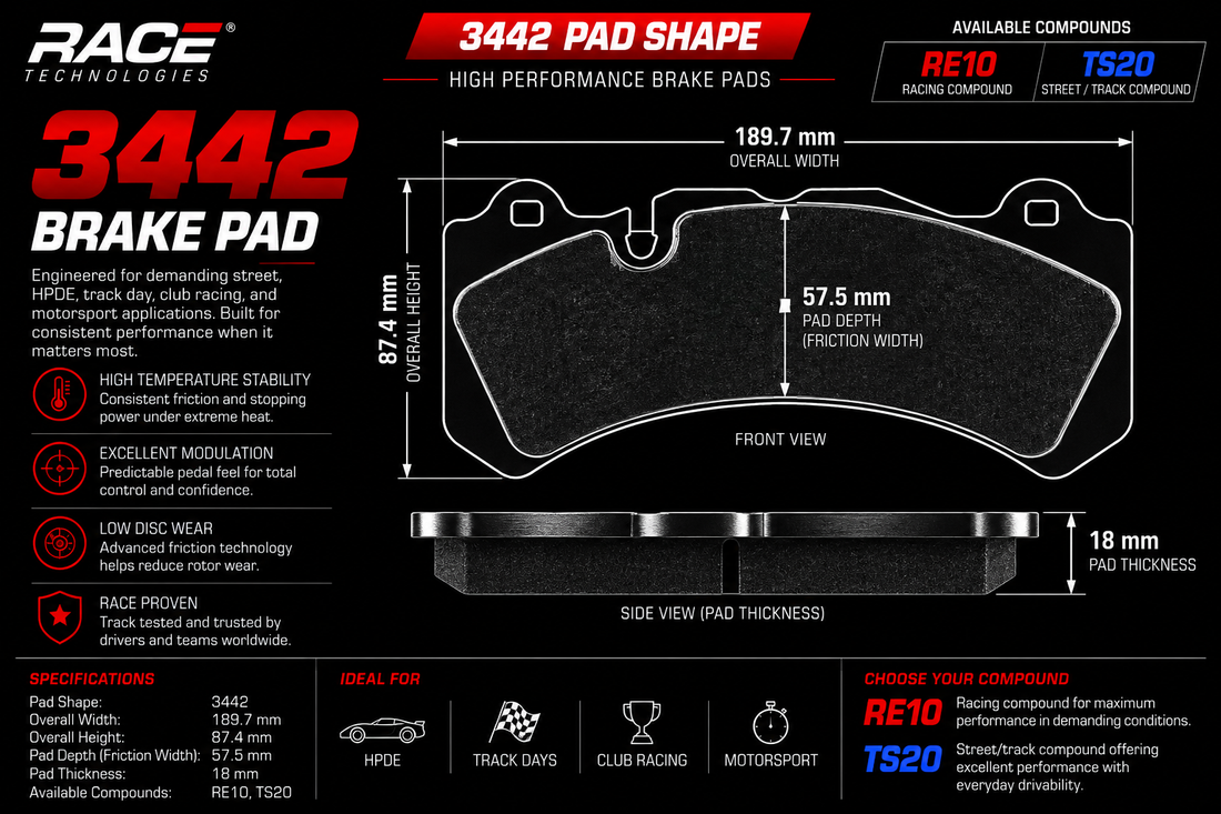 Race Technologies 3442 Brake Pad