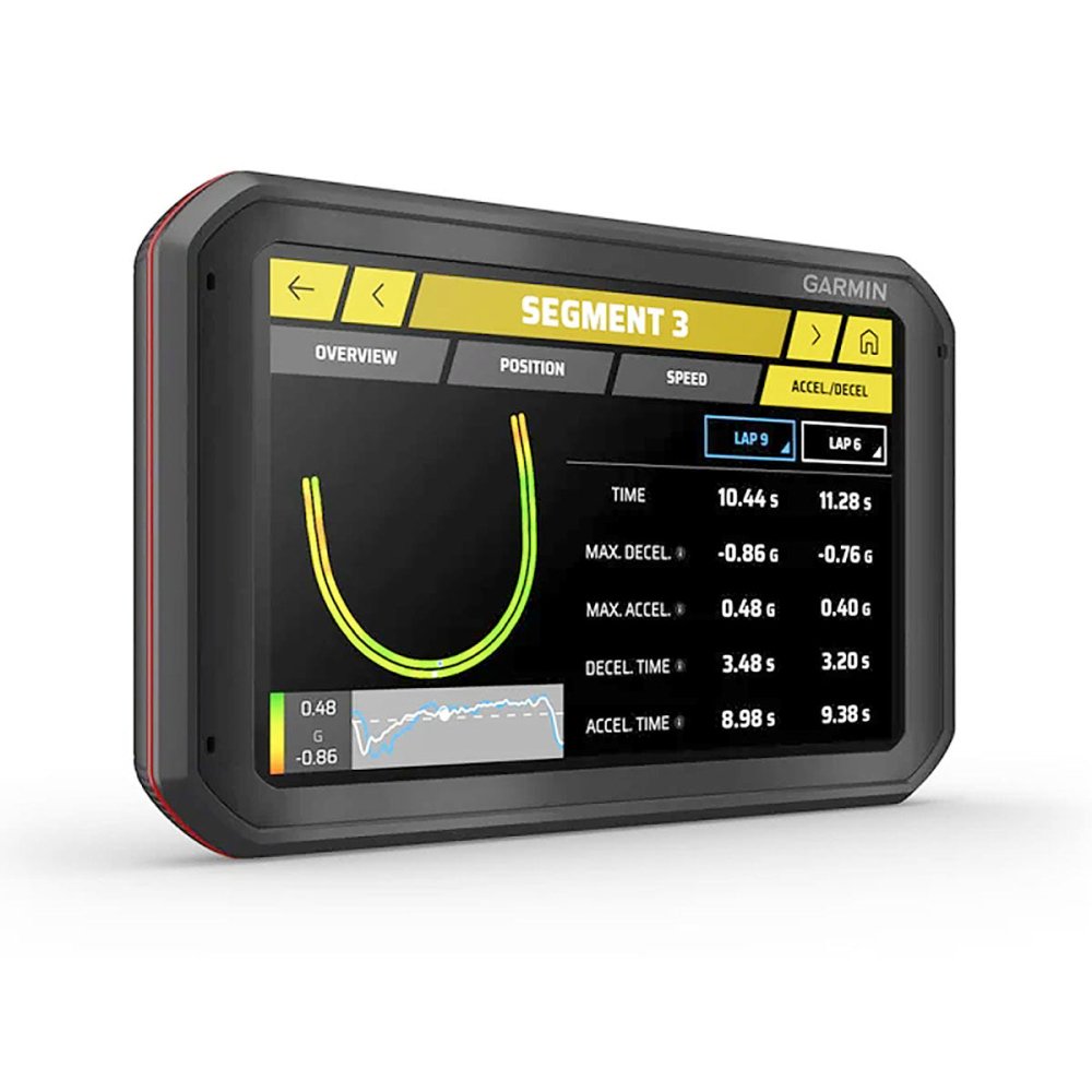 Garmin Catalyst Driving Performance Optimizer