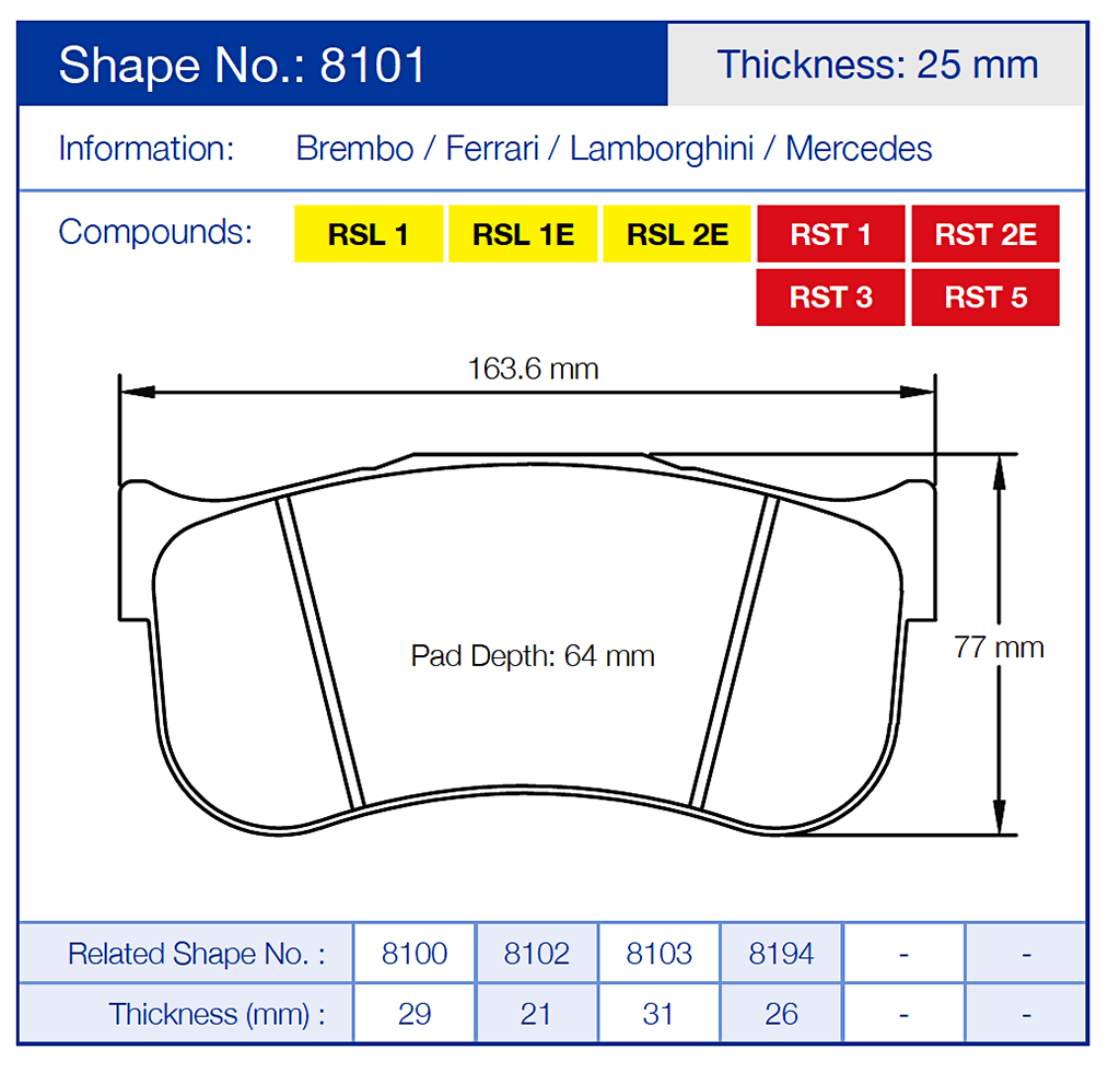 Pagid 8101 Racing Brake Pads