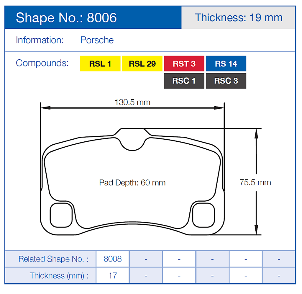 Pagid 8006 Racing Brake Pads