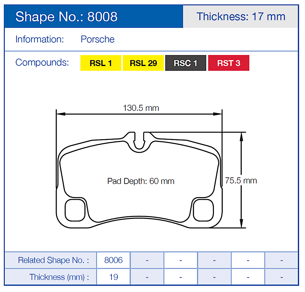 Pagid 8008 Racing Brake Pads