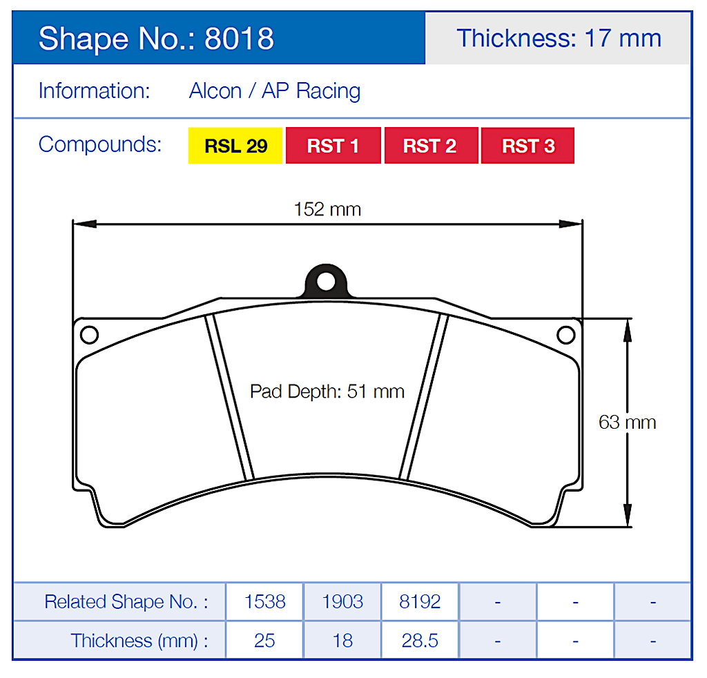 Pagid 8018 Racing Brake Pads