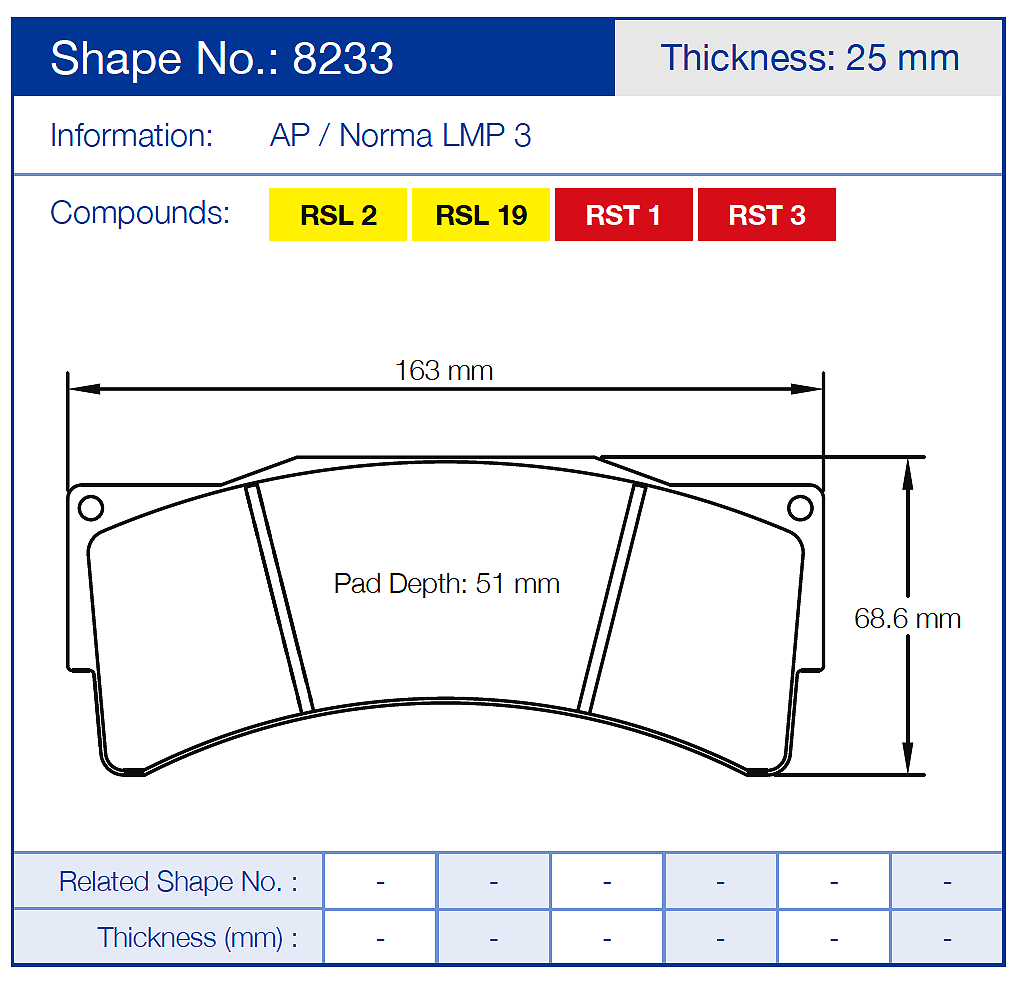 Pagid 8233 Racing Brake Pads