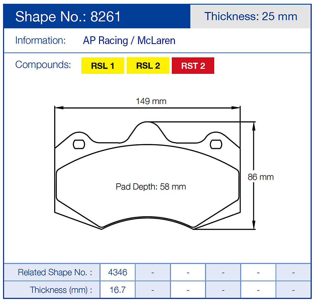 Pagid 8261 Racing Brake Pads
